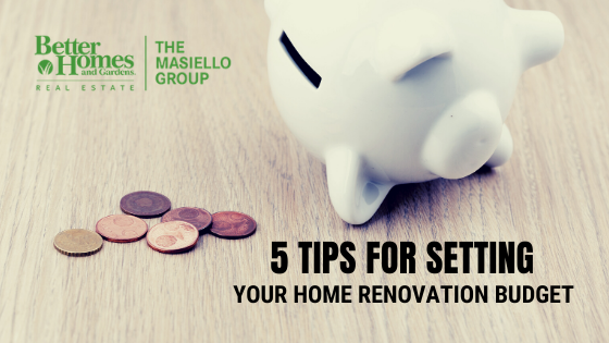 Home Renovation Budget